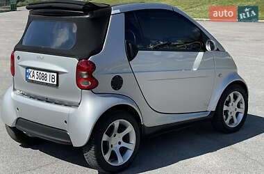 Кабриолет Smart Fortwo 2003 в 