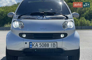 Кабриолет Smart Fortwo 2003 в 