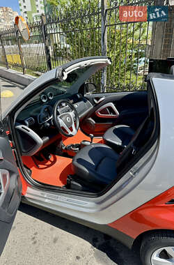 Кабріолет Smart Fortwo 2007 в 