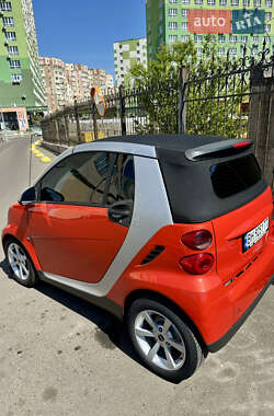 Кабріолет Smart Fortwo 2007 в 
