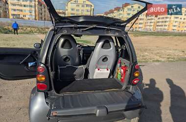 Купе Smart Fortwo 2002 в 