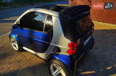 Кабріолет Smart Fortwo 2005 в 