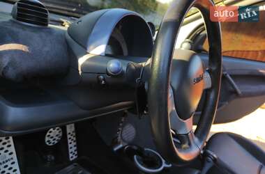 Кабріолет Smart Fortwo 2005 в 