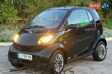 Купе Smart Fortwo 2006 в 
