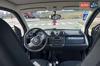 Купе Smart Fortwo 2011 в 