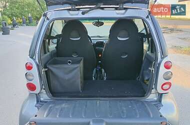 Купе Smart Fortwo 2001 в 