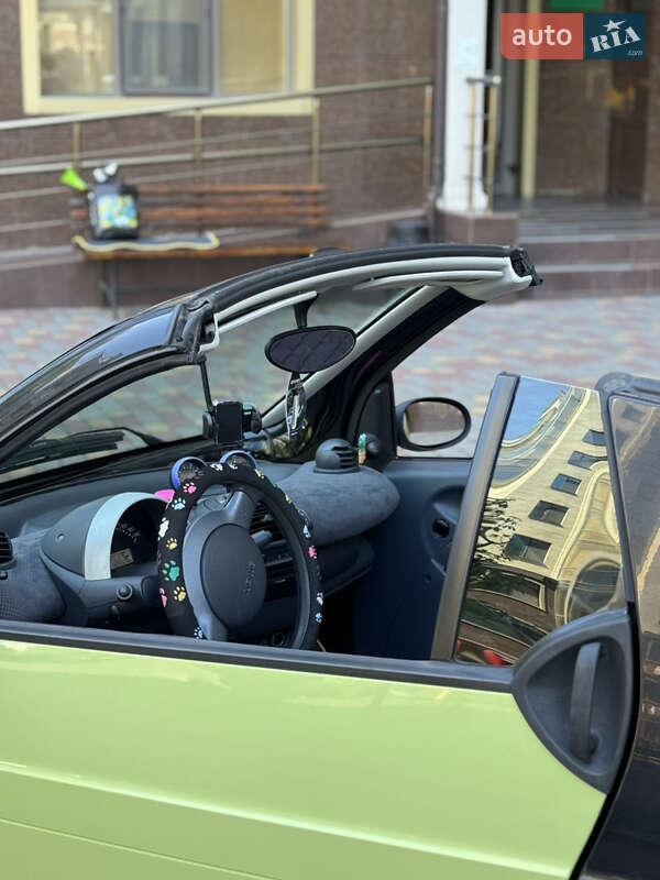 Кабріолет Smart Fortwo 2001 в Одесі