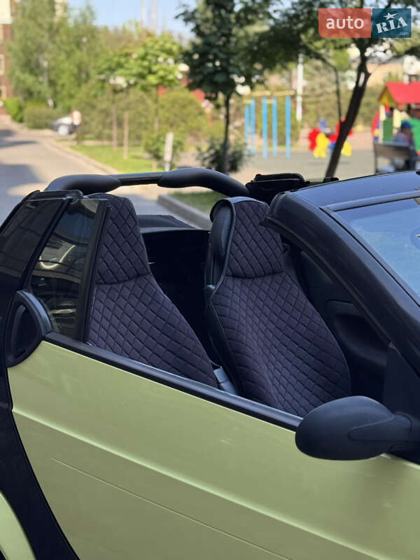 Кабріолет Smart Fortwo 2001 в Одесі
