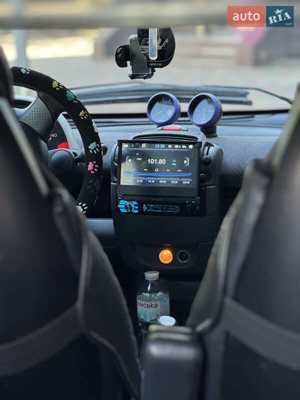 Кабріолет Smart Fortwo 2001 в Одесі