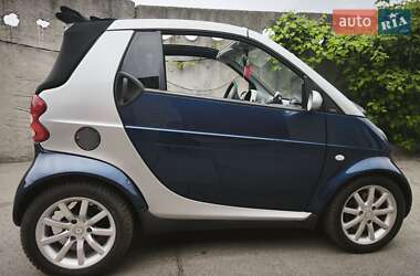 Кабріолет Smart Fortwo 2006 в 