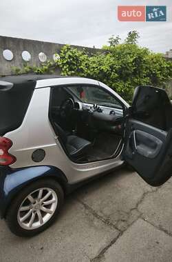 Кабріолет Smart Fortwo 2006 в 