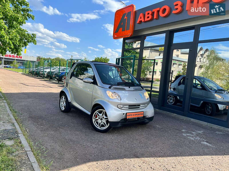 Smart Fortwo 2004