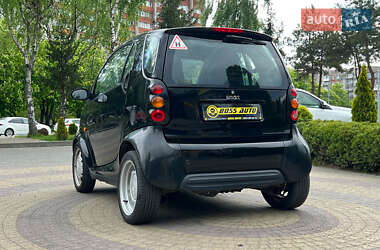 Купе Smart Fortwo 2000 в 