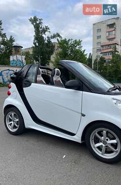 Кабриолет Smart Fortwo 2014 в 