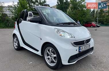Кабриолет Smart Fortwo 2014 в 