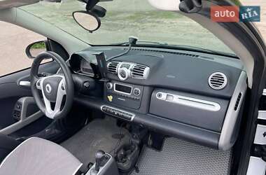 Кабриолет Smart Fortwo 2014 в 