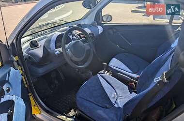Купе Smart Fortwo 1999 в 