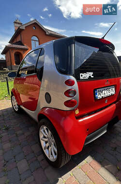 Купе Smart Fortwo 2004 в 