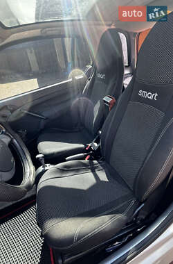 Купе Smart Fortwo 2004 в 