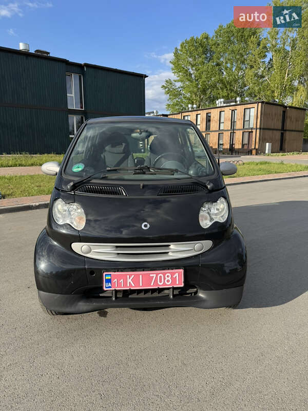 Купе Smart Fortwo 2007 в 