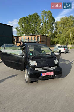 Купе Smart Fortwo 2007 в 