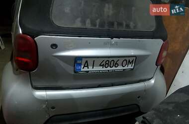 Кабриолет Smart Fortwo 2002 в Киеве фото 8 Кабриолет Smart Fortwo 2002 в Киеве
