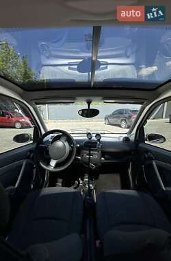 Купе Smart Fortwo 2004 в 