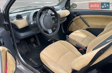 Купе Smart Fortwo 2002 в 