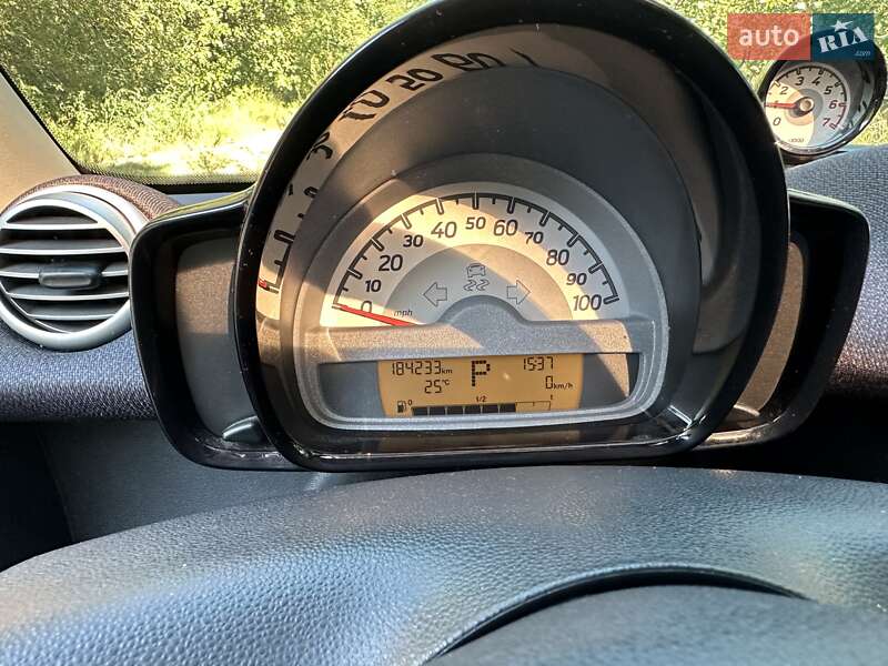 Купе Smart Fortwo 2012 в Києві
