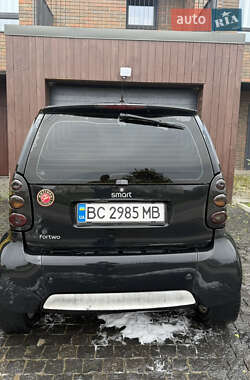 Купе Smart Fortwo 2004 в 