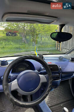 Купе Smart Fortwo 1999 в 