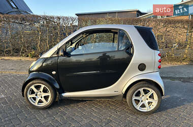 Купе Smart Fortwo 2002 в 