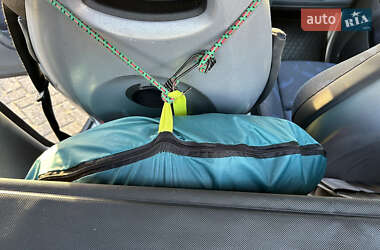 Купе Smart Fortwo 2002 в 
