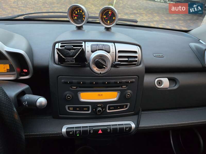 Кабріолет Smart Fortwo 2008 в Дніпрі