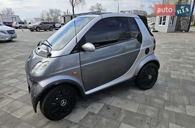 Кабриолет Smart Fortwo 2002 в 