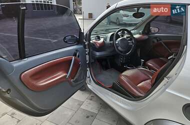 Кабриолет Smart Fortwo 2002 в 