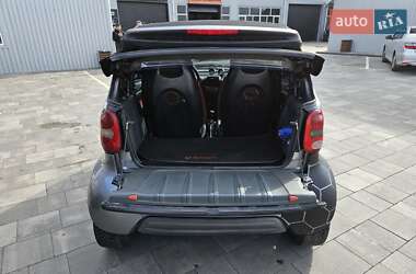 Кабриолет Smart Fortwo 2002 в 
