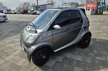 Кабриолет Smart Fortwo 2002 в 