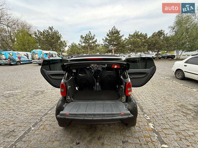 Кабріолет Smart Fortwo 2002 в Одесі