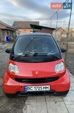 Купе Smart Fortwo 2003 в Львові