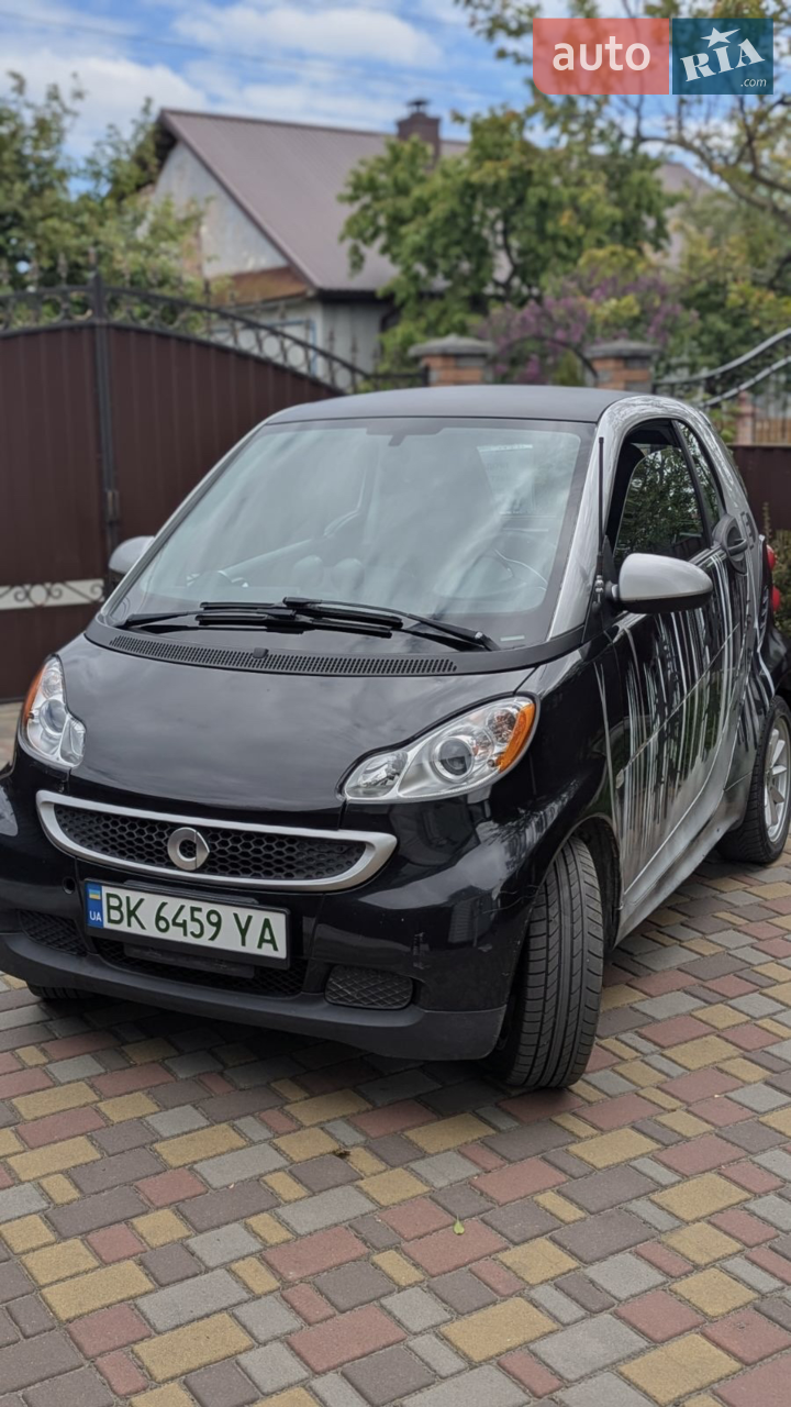 2012 Smart Fortwo - мініатюра 8