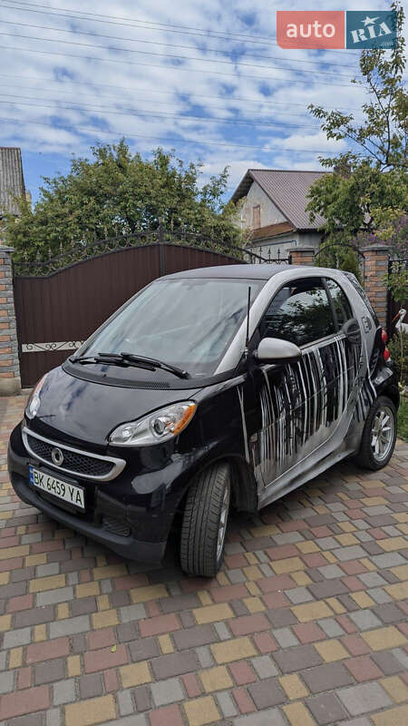 Купе Smart Fortwo 2013 в Березному