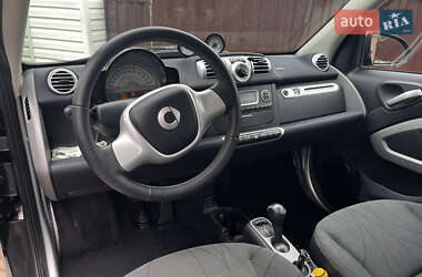 Купе Smart Fortwo 2013 в 