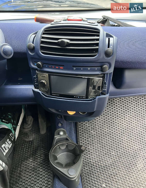 Купе Smart Fortwo 1999 в Одессе фото 10 Купе Smart Fortwo 1999 в Одессе