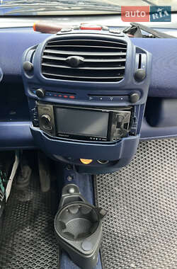 Купе Smart Fortwo 1999 в 