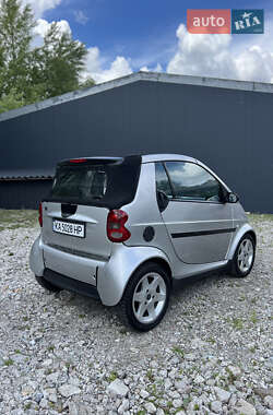 Кабриолет Smart Fortwo 2001 в 