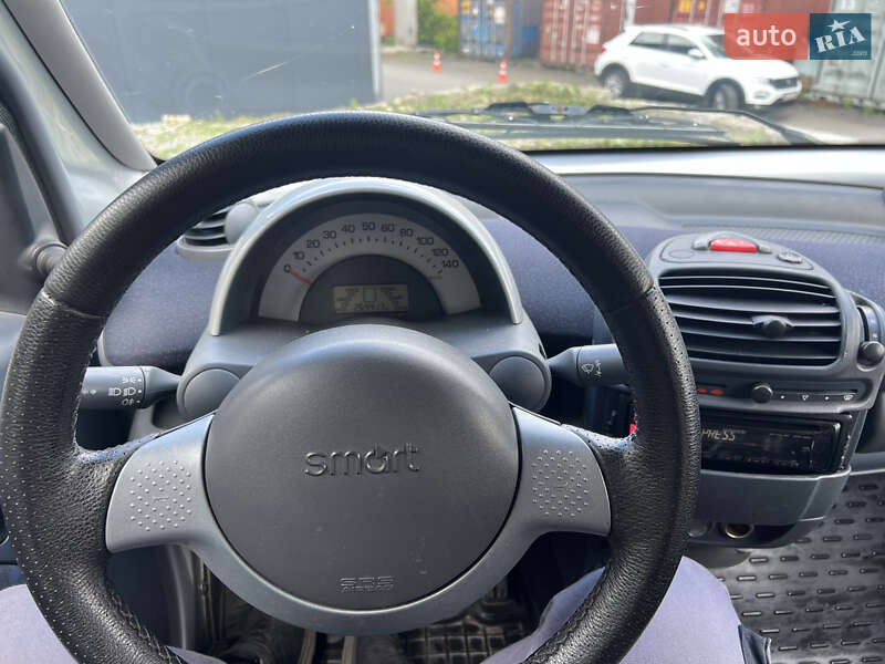 Кабріолет Smart Fortwo 2001 в Києві