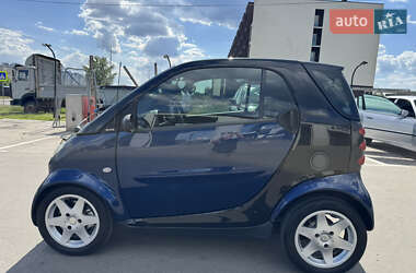 Купе Smart Fortwo 2004 в 