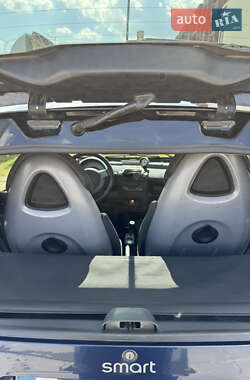 Купе Smart Fortwo 2004 в 