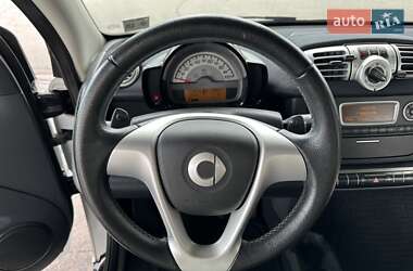 Купе Smart Fortwo 2013 в 